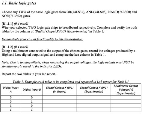 SOLVED: 1.1. Basic logic gates Choose any TWO of the basic logic gates from OR (74LS32), AND ...