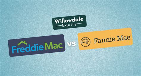 What is the Difference Between Freddie Mac and Fannie Mae? - Willowdale ...