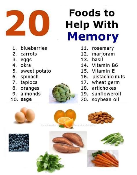 Foods to help with Memory... (With images) | Food, Food for memory, Pistachios nuts