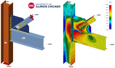 Brace Connection at beam-column connection – Double Angle Brace (AISC) | IDEA StatiCa