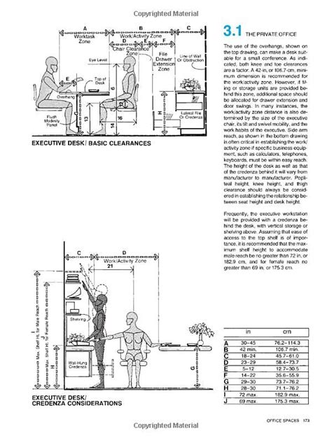 Human Dimension & Interior Space: A Source Book of Design Reference Standards: Julius Panero ...