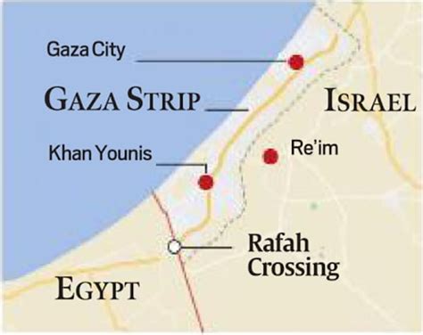 Rafah Border Crossing