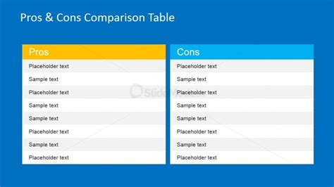 Pros & Cons Comparison Table for PowerPoint - SlideModel