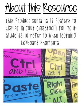 Keyboard Shortcuts Display Posters by Leslie Ann | TpT