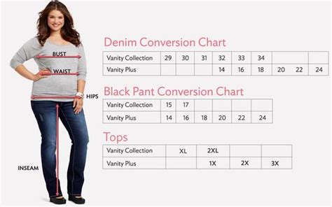 Women's Belt Size Conversion Chart | IUCN Water