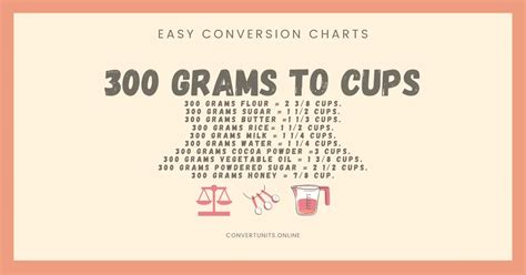 300 Grams To Cups - Online Unit Converter