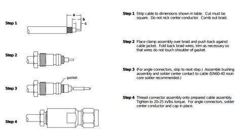 coaxial cable - SMA connector sizes - Amateur Radio Stack Exchange