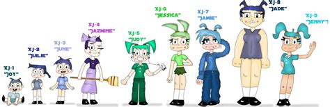 Teenage Robot: XJ-Sisters Humanized by Lord-Benson on DeviantArt