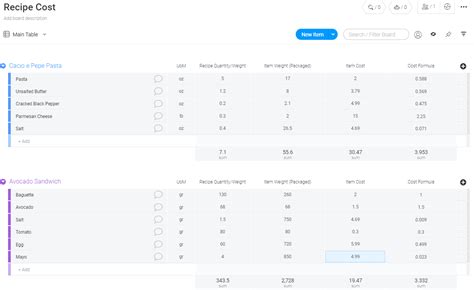 Recipe Costing Template Australia | Besto Blog