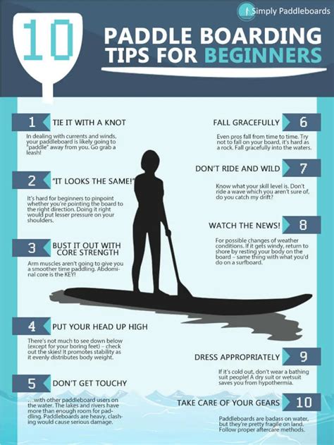 PPT - Top 10 Paddle Boarding Tips for Beginners PowerPoint Presentation ...