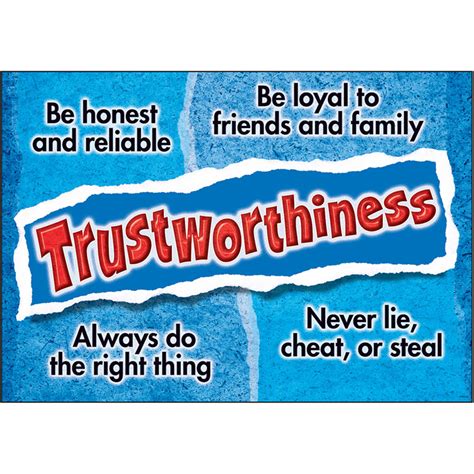 Trustworthiness ARGUS Poster - T-A67304 | Trend Enterprises Inc. | Posters,Motivational