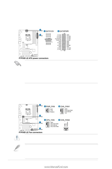 Internal connectors | Asus P7P55D LE | User Manual (Page 32)