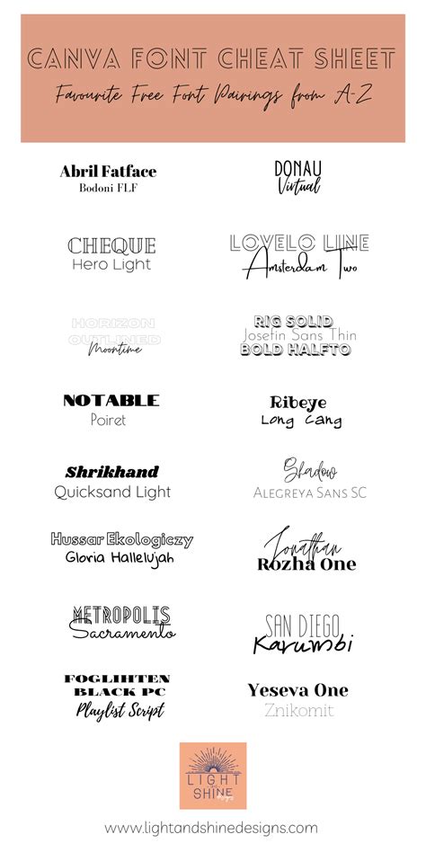 Canva Cheat Sheet - 16 Free Font Pairings from A-Z by a Graphic Designer | Font pairing ...