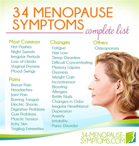Menopause Truth Bombs - Over 40, Female and Belly Fat - Evelyn D.