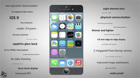 New iPhone 7 Concept Is Absolutely Overkill In The Specs Department (Video)