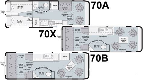 Winnebago Class C Rv Floor Plans | Viewfloor.co