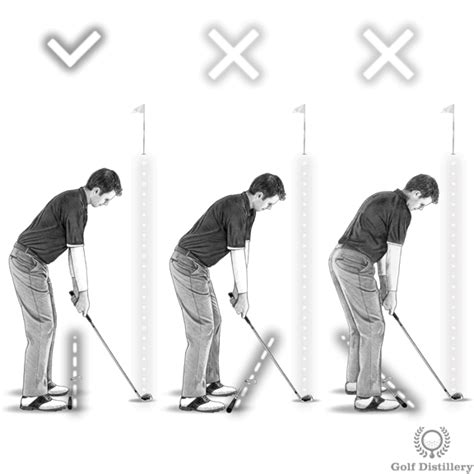 Proper Alignment In Golf - Brian Mogg's Virtual Golf Academy