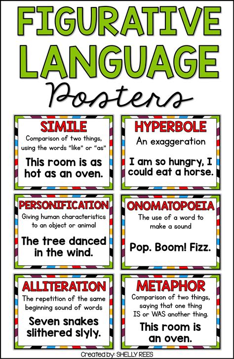 Figurative Language 5th Grade Figurative Language 5th Grade Printable - Free Printable Download