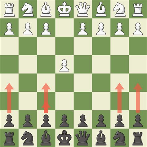 Every First Move For Black (Against 1.e4), Tiered and Ranked - Chess.com