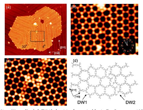 Figure 1 from Probing the electronic properties of trimesic acid nanoporous networks on Au(111 ...