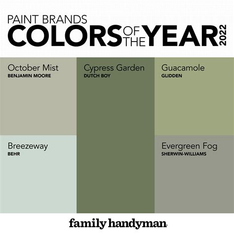 Glidden Paint Color Chart - Paint Color Ideas