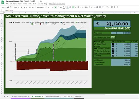 GitHub - hozza/Personal-Finance-Net-Worth-Tracker: Personal Finance (Net Worth Tracker) Wealth ...