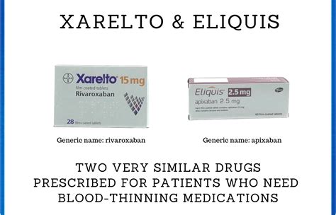 Which is Safer Xarelto or Eliquis? - Israel Pharm