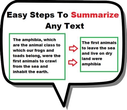 Writing Skills: How To Summarize Any Text effectively?