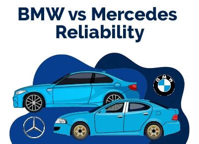 BMW vs. Mercedes Reliability: A Detailed Comparison | Find The Best Car ...