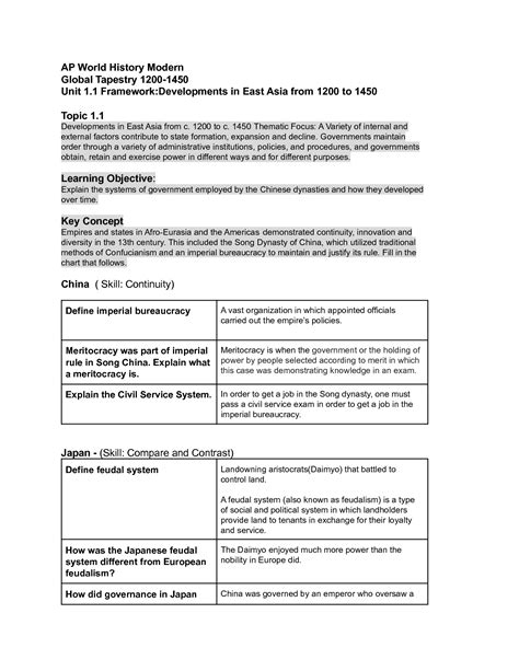 SOLUTION: Ap world history unit 1 1 notes - Studypool