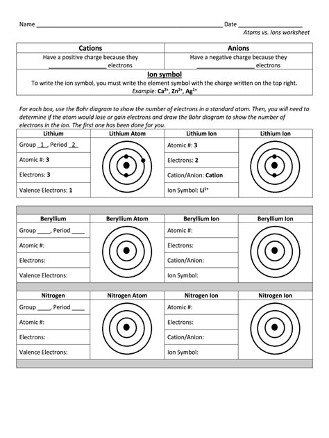 Atoms Vs Ions Worksheet - Fill Online, Printable, Fillable, Blank | pdfFiller