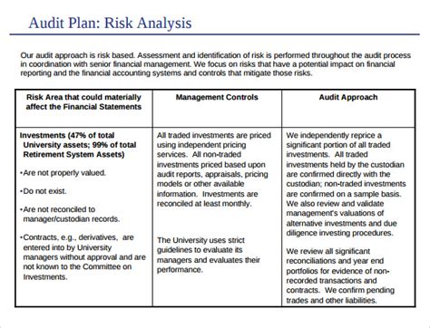 FREE 25+ Sample Audit Plan Templates in MS Word | PDF