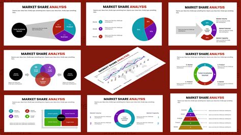 Market Share Analysis - Sisicare