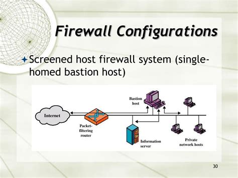 PPT - Firewalls PowerPoint Presentation, free download - ID:2781984
