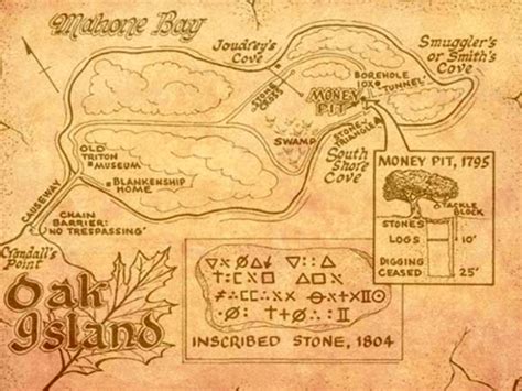 The Mystery Of The Oak Island Treasure And Money Pit