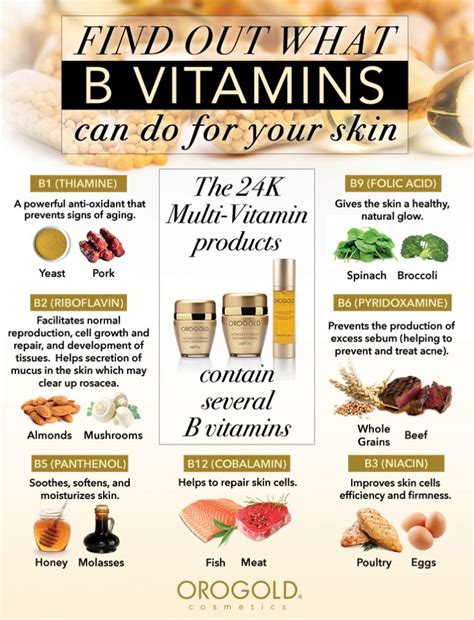 B VITAMINS FOR YOUR SKIN - OROGOLD Cosmetics