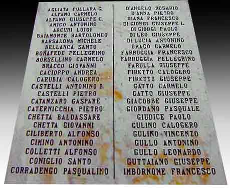 What's in a Name: The meaning of Italian Surnames - GRAND VOYAGE ITALY