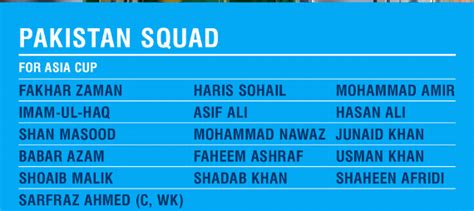 Pakistan Squad for the Asia Cup-2018 | The Cricket Blog