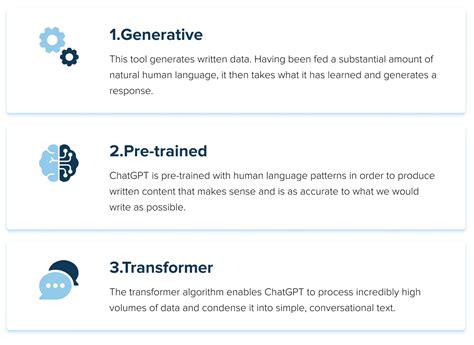 ChatGPT Large Language Model Explained | InData Labs