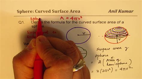 Surface Area of a Sphere Formula Derivation and Applications - YouTube