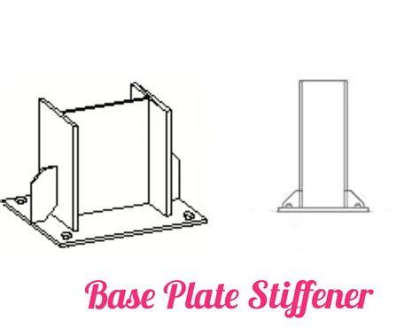 Stiffener Plate In Steel Structure | CivilMint.Com