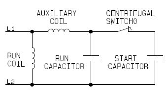 Single Phase Capacitor Start and Capacitor Run Electric Motor Control-A ...