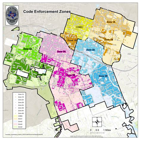 Code Enforcement | Killeen, TX