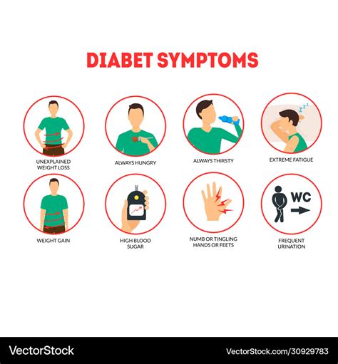 Diabetes Pictures Cartoons