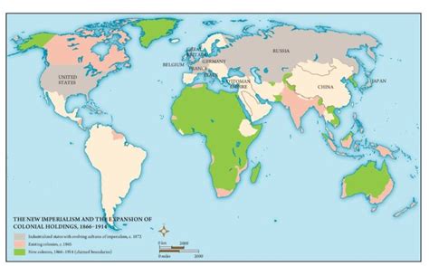 Indirect Rule Definition