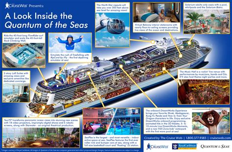 Royal Caribbean's Quantum of the Seas Cruise Ship, 2019, 2020 and 2021 ...