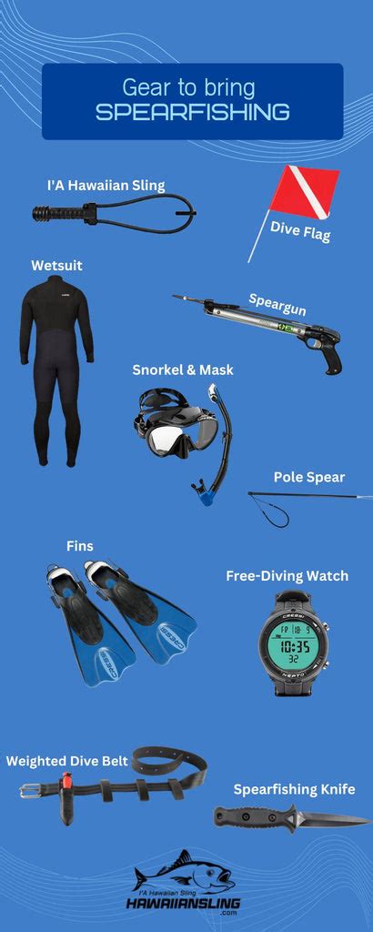 Gear for Spearfishing Blog | I'A Hawaiian Sling – hawaiiansling.com