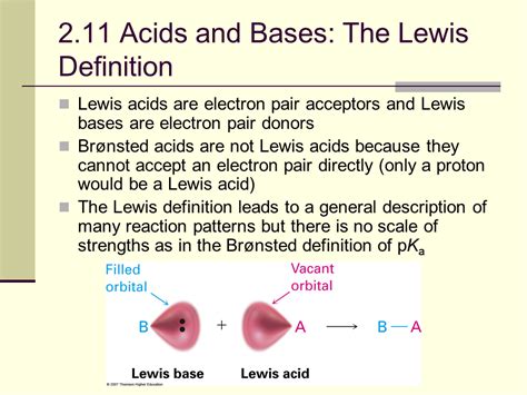 Acids and Bases: The Lewis Definition