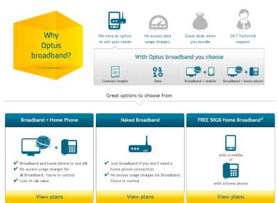 Changes to Optus Broadband Plans | WhistleOut