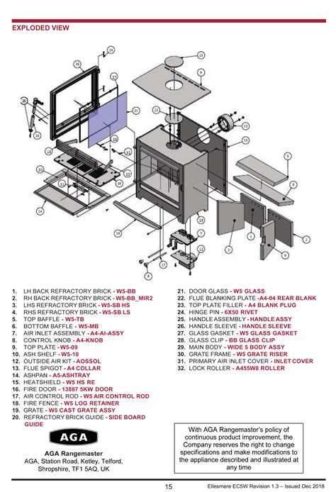 Aga Rangemaster Spare Parts List | Reviewmotors.co